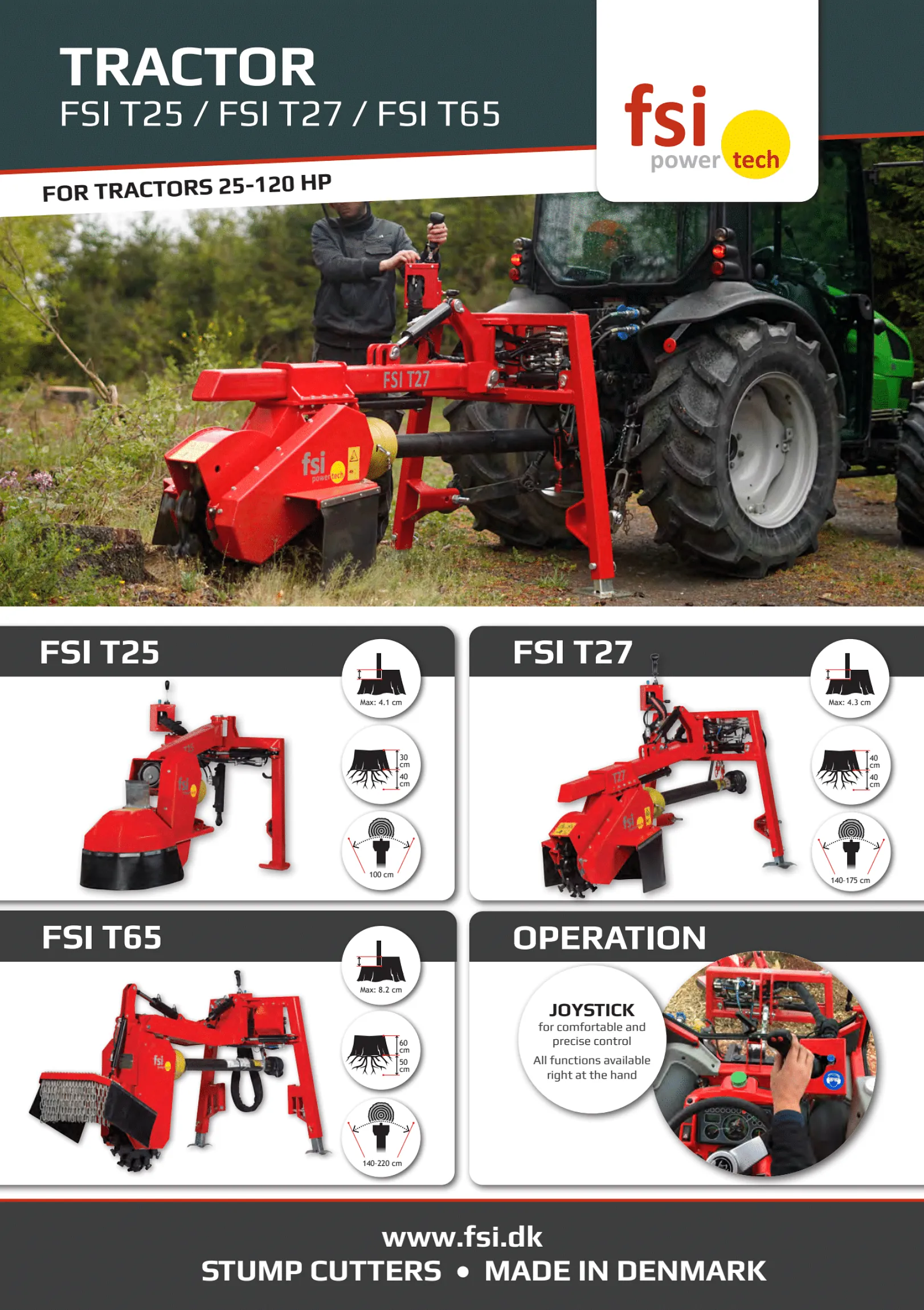 FSI Katalog