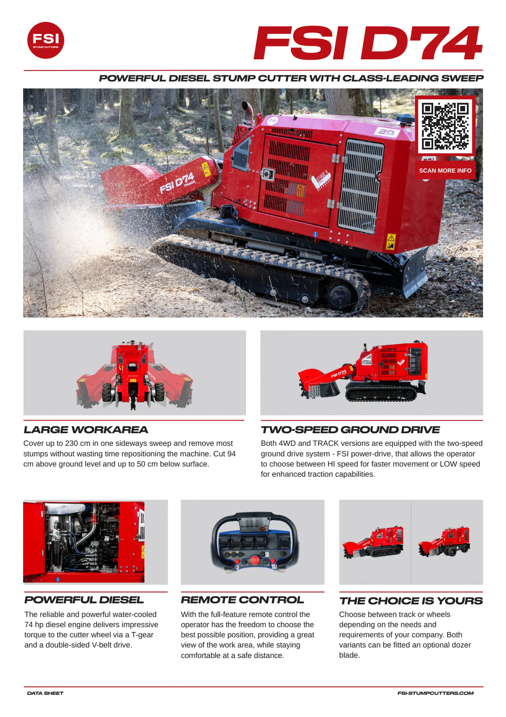 FSI Katalog