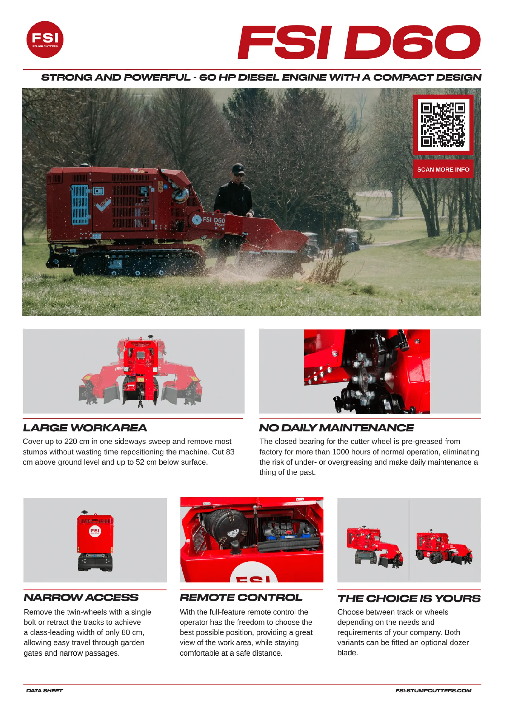 FSI Katalog
